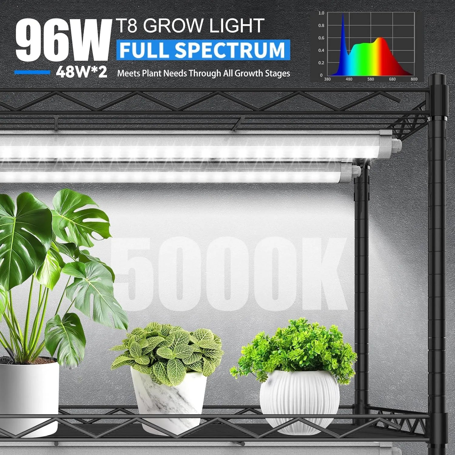 JESLED 4FT 48W Waterproof LED Linkable Grow Light Strip Full Spectrum –  JESLED Lighting