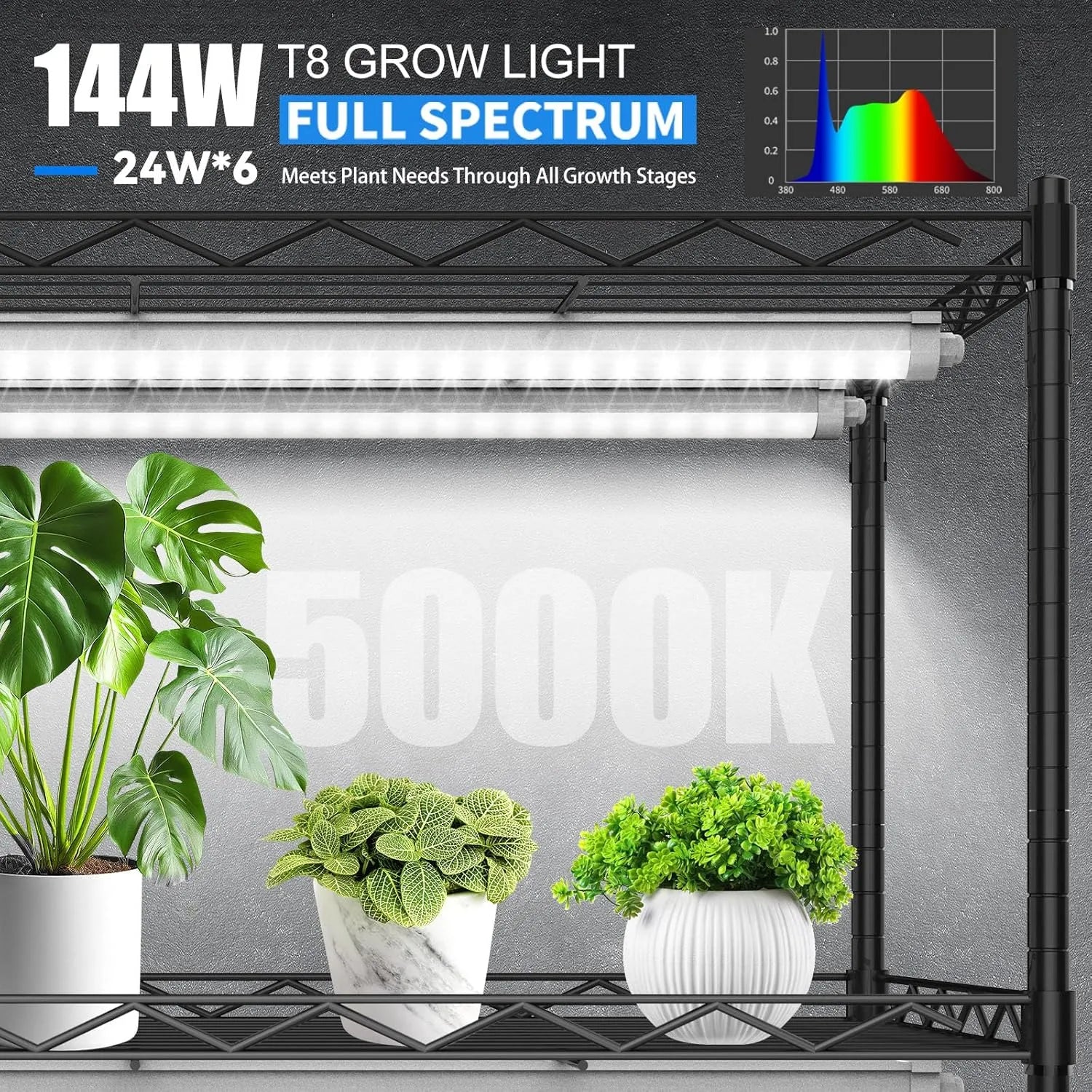 JESLED 2FT 24W Waterproof LED Linkable Grow Light Strip Full
